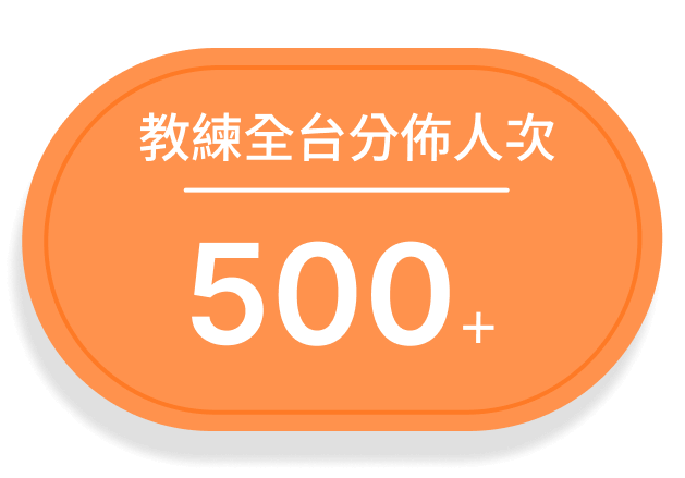 about