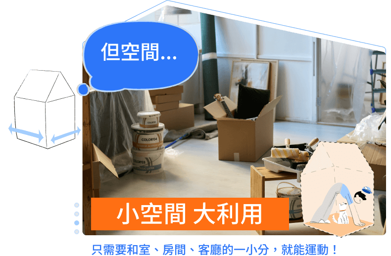 小空間 大利用